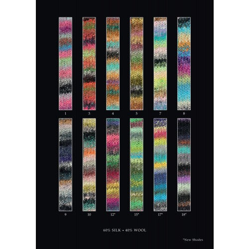 Re-Loved: Noro Janome