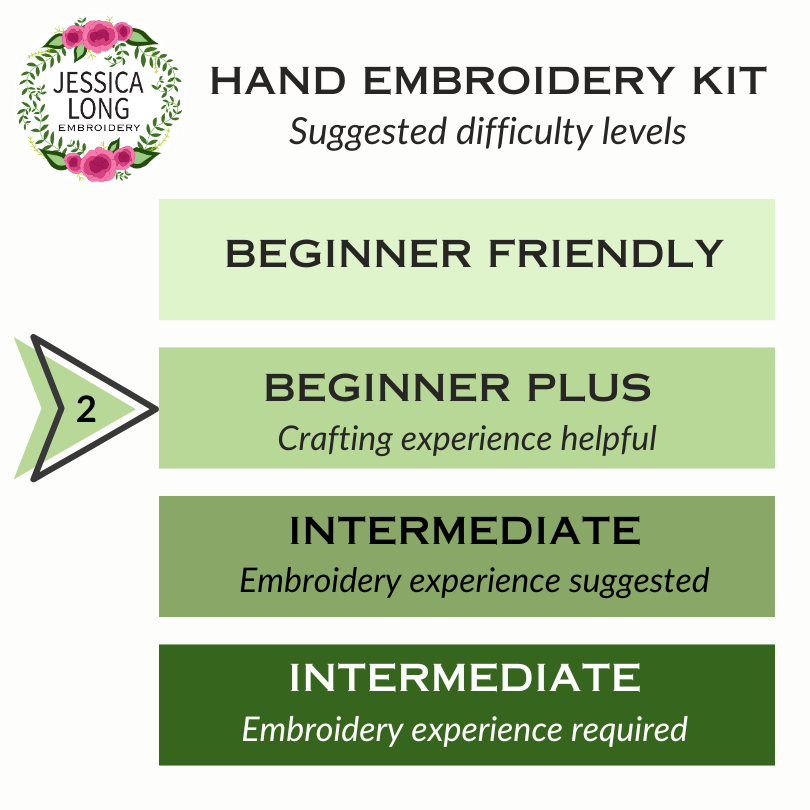 Wildflower Sampler Embroidery Craft Kit