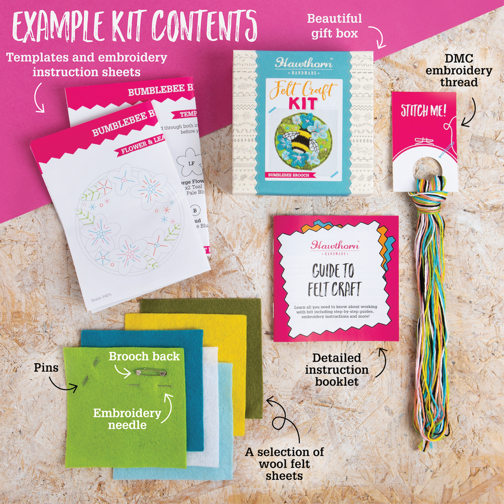 Embroidery kit contents including templates, instruction sheets, a gift box, thread, and other supplies on a textured surface.
