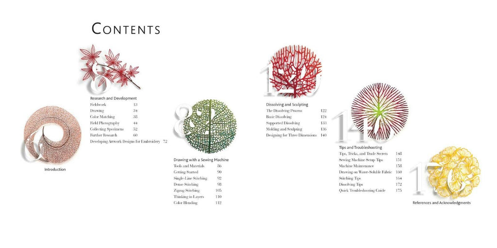 Organic Embroidery - Meredith Woolnough