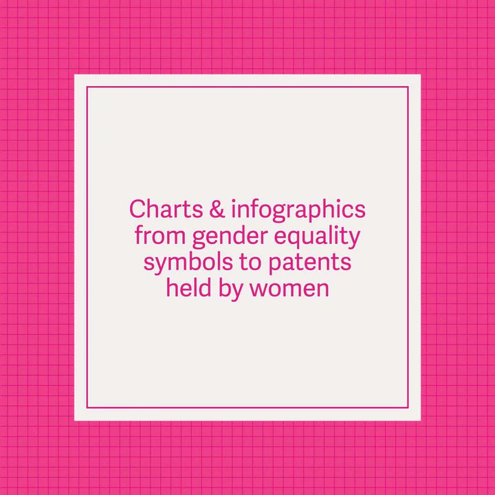 Text on a pink grid background about gender equality and women's patents.